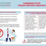 вакцинация